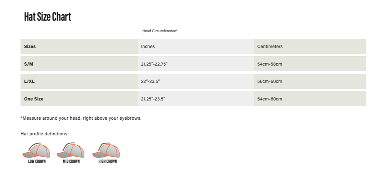 Hat Size Chart